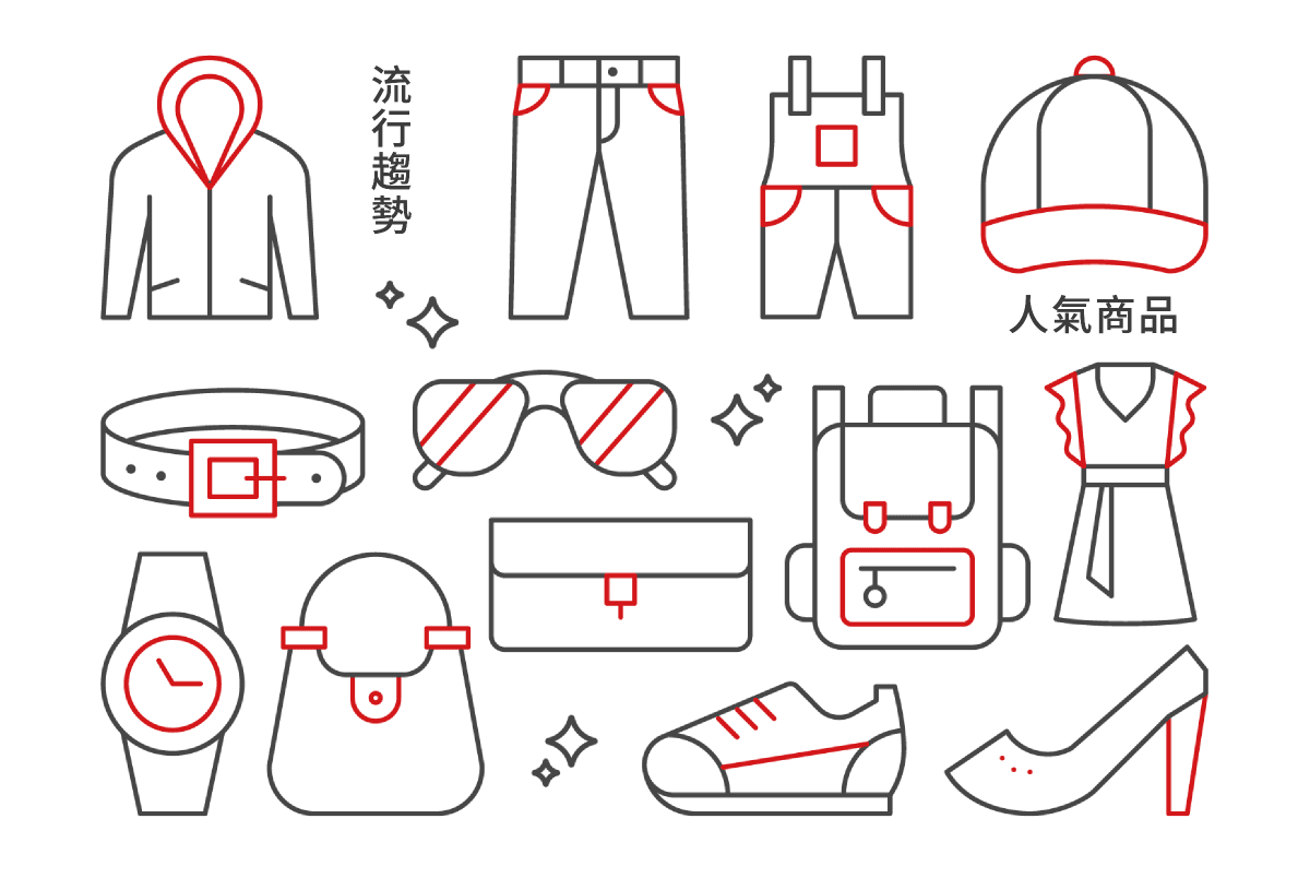 潮流單品